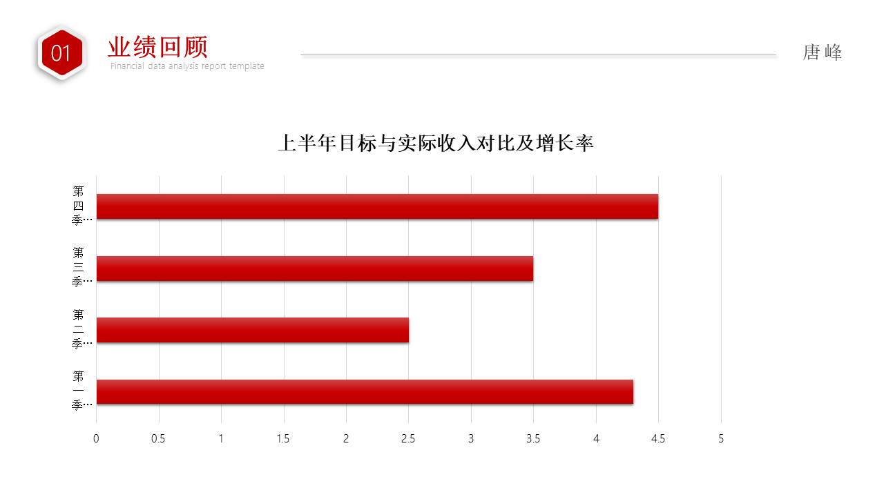 数据分析 (18).pptx